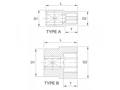Головка торцевая 12гр. 1/4" 8 мм